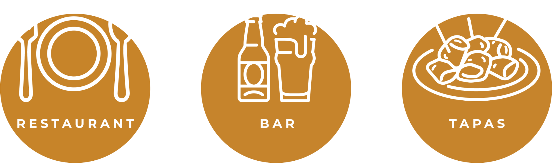 Oh Bistrot - restaurant CREYSSE - les meilleurs restaurant de CREYSSE